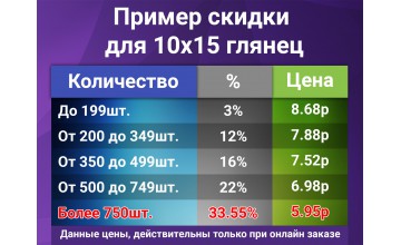 ПРИМЕР СКИДКИ С ПРОМОКОДОМ 