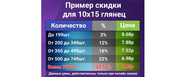 ПРИМЕР СКИДКИ С ПРОМОКОДОМ 